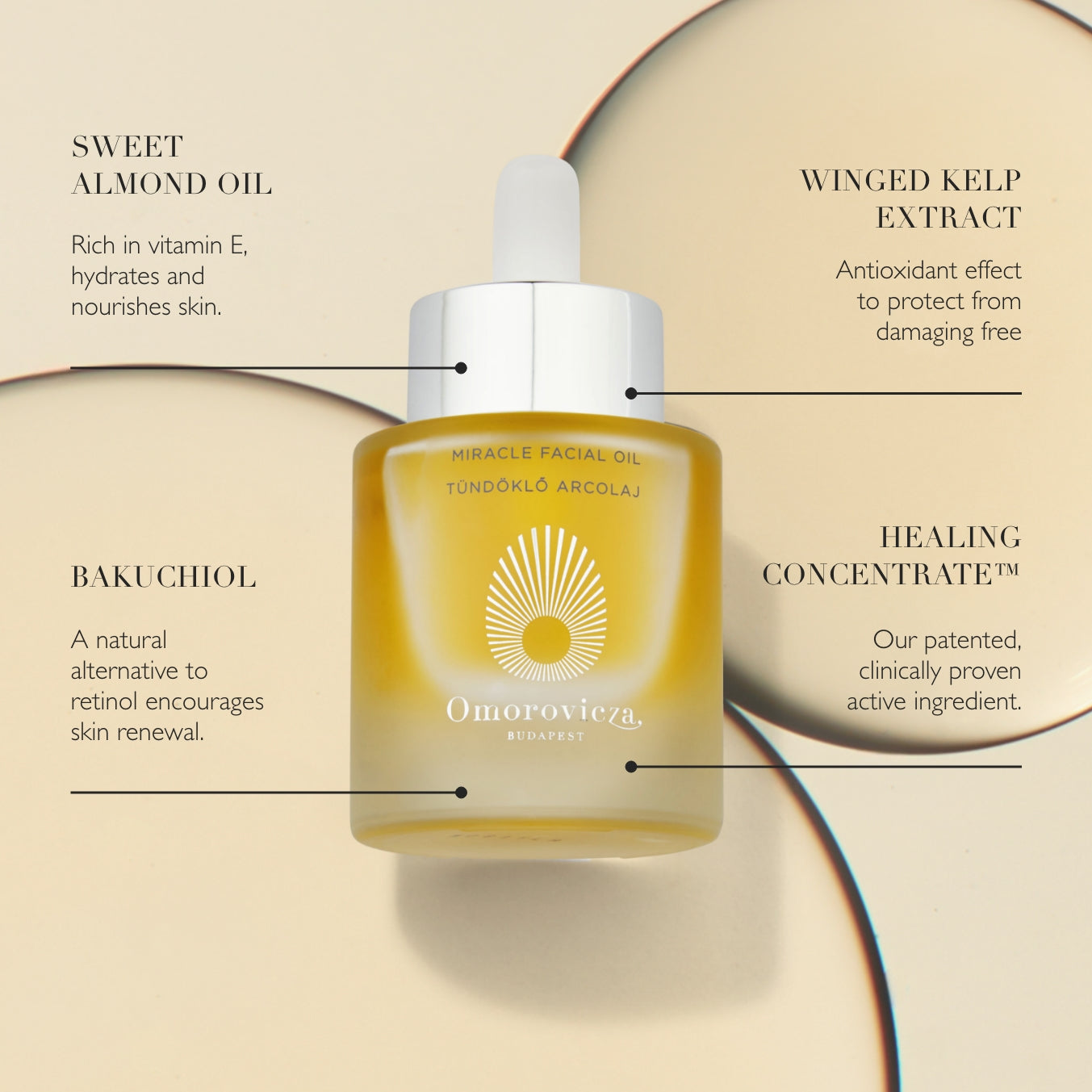 Miracle Facial Oil